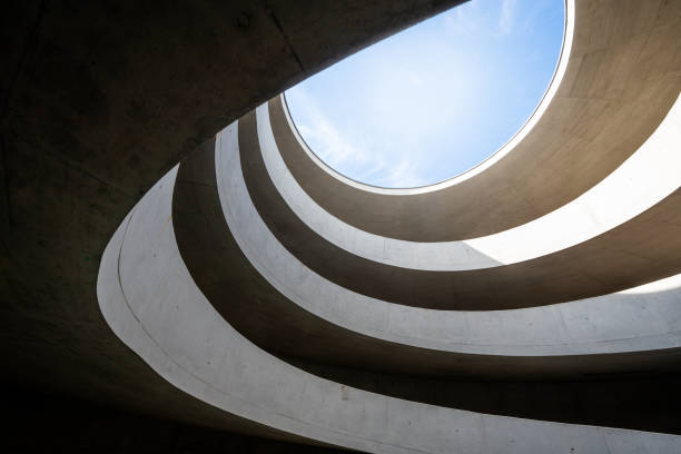 Reliable WI Concrete contractor Solutions